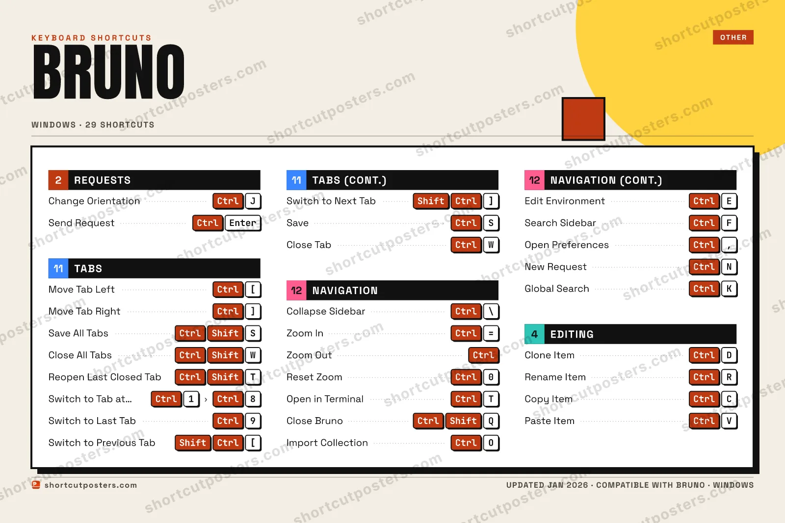 Bruno block shortcuts poster preview