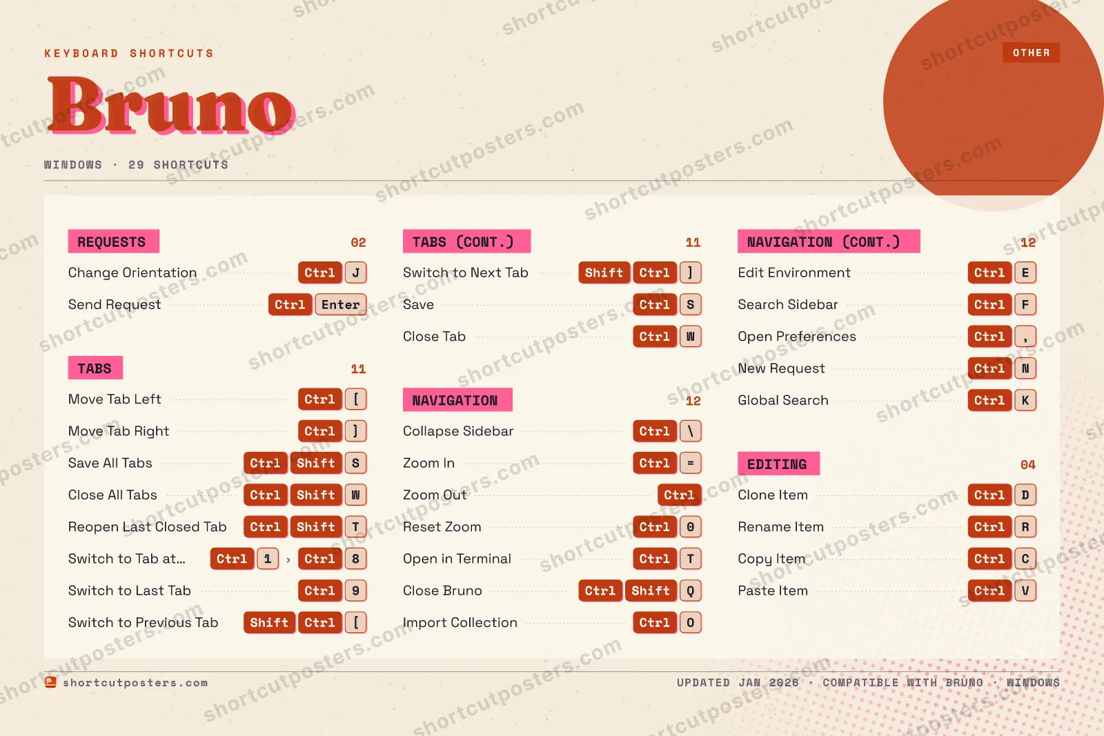 Bruno riso shortcuts poster preview