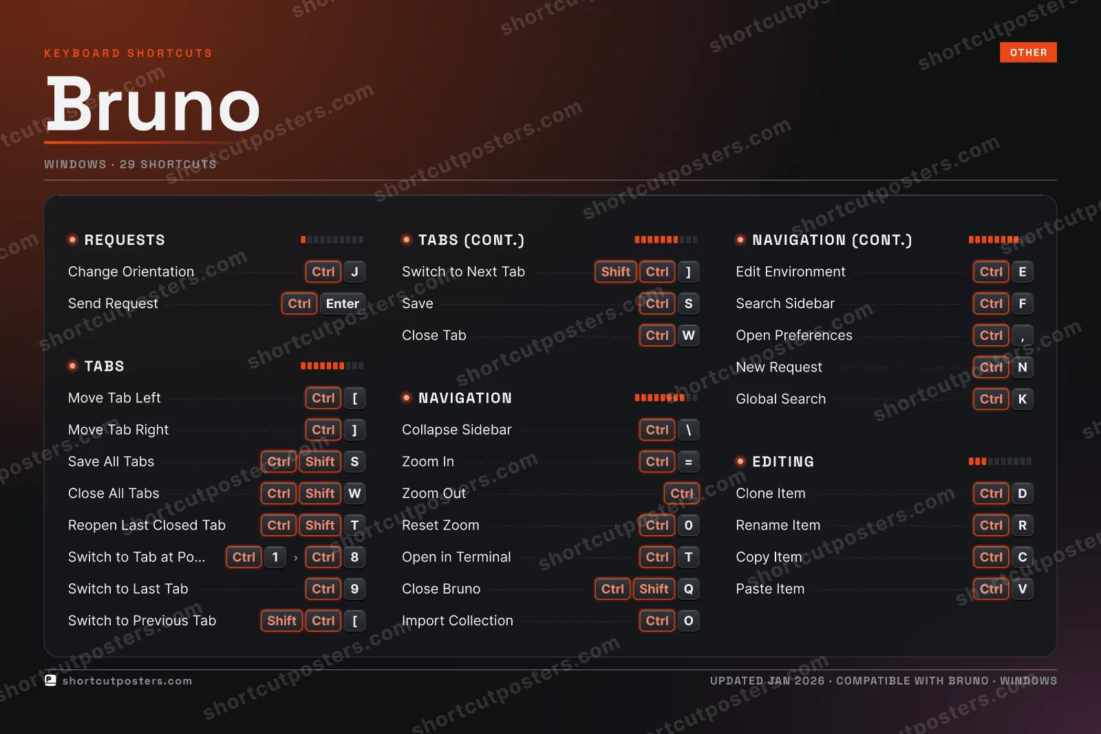 Bruno studio shortcuts poster preview