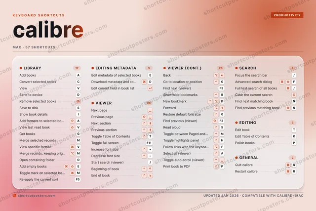 calibre aurora shortcuts poster preview