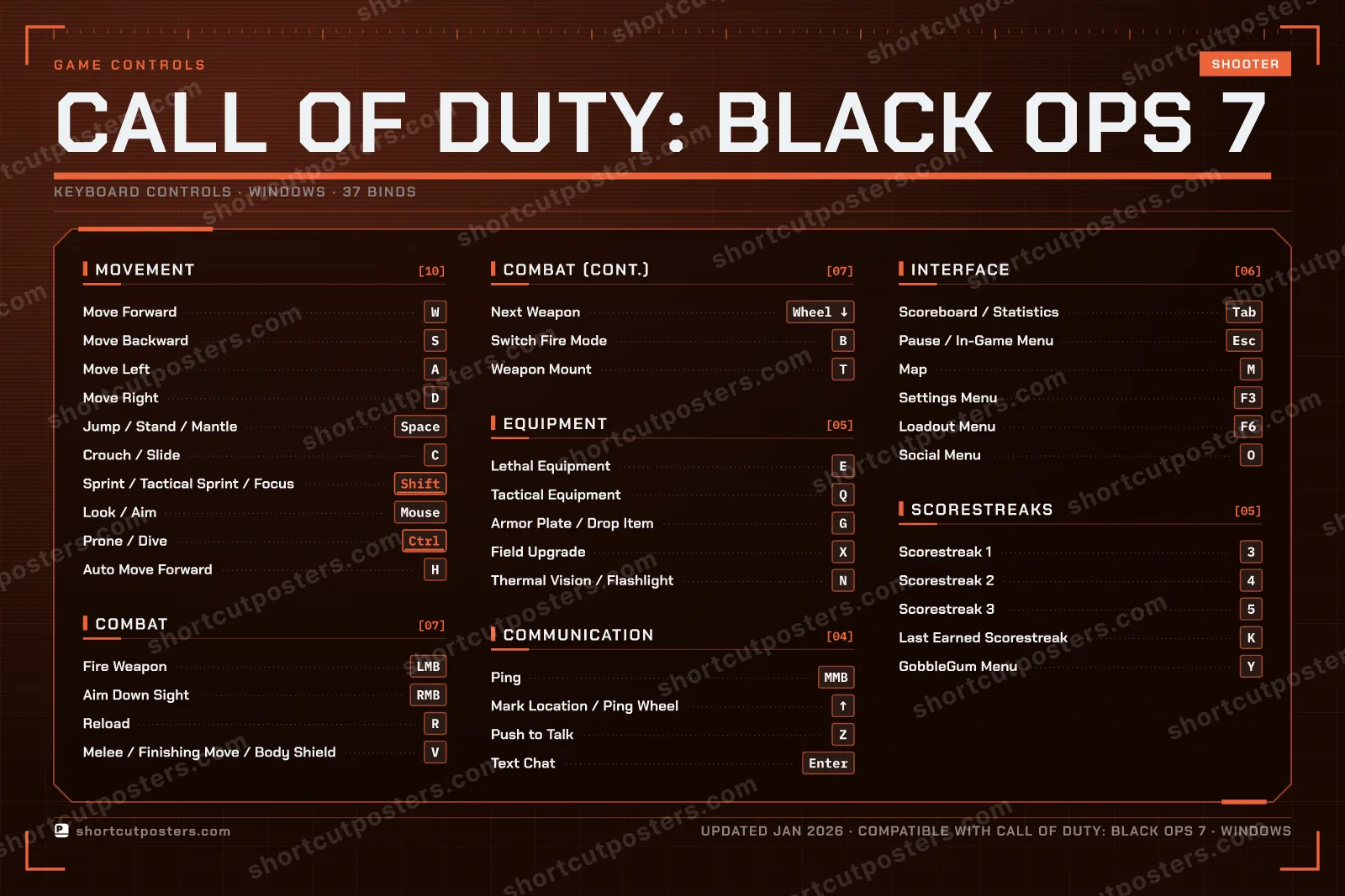 Call of Duty: Black Ops 7 controls poster preview