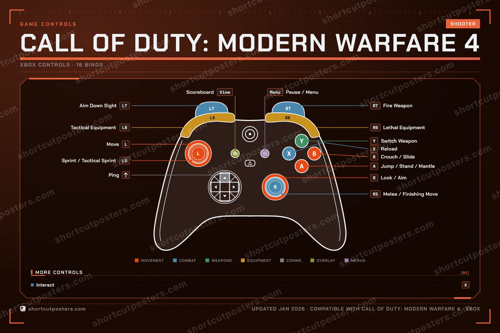 Call of Duty: Modern Warfare 4 controller poster preview