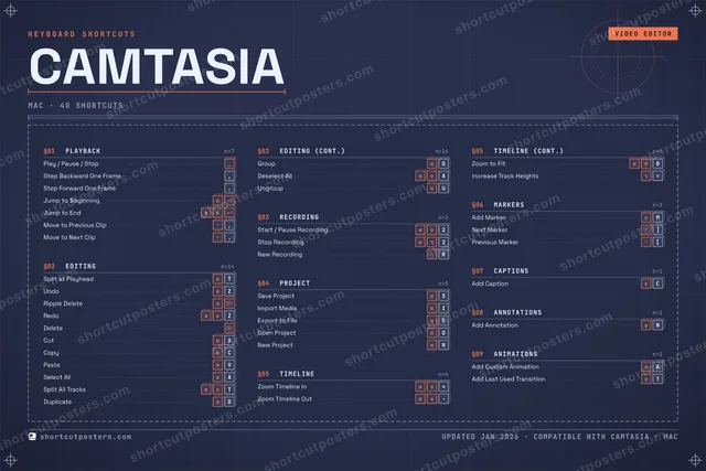 Camtasia blueprint shortcuts poster preview