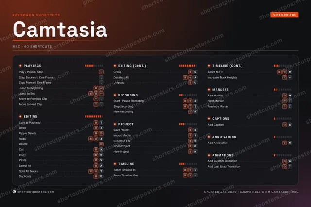 Camtasia studio shortcuts poster preview
