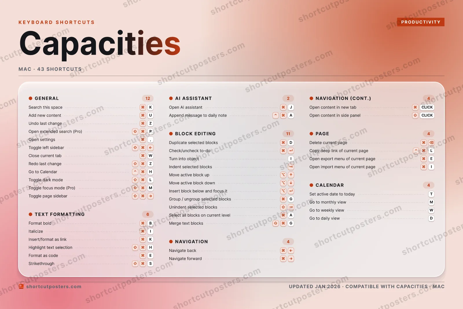 Capacities aurora shortcuts poster preview