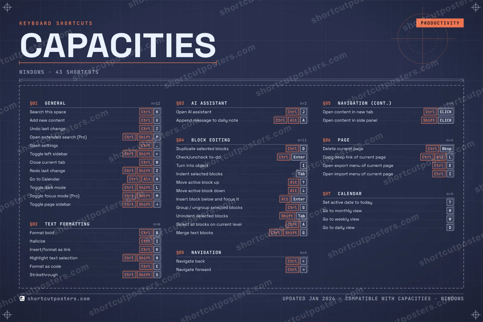 Capacities blueprint shortcuts poster preview