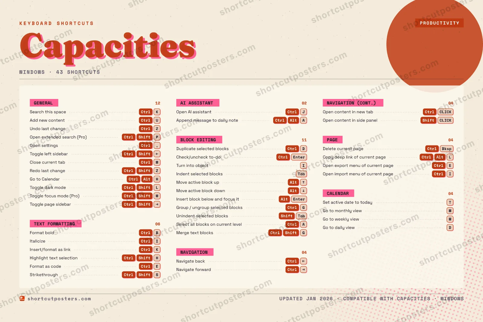 Capacities riso shortcuts poster preview