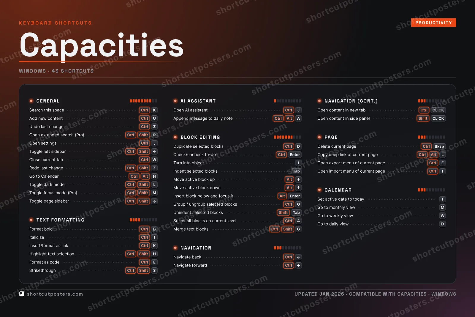 Capacities studio shortcuts poster preview