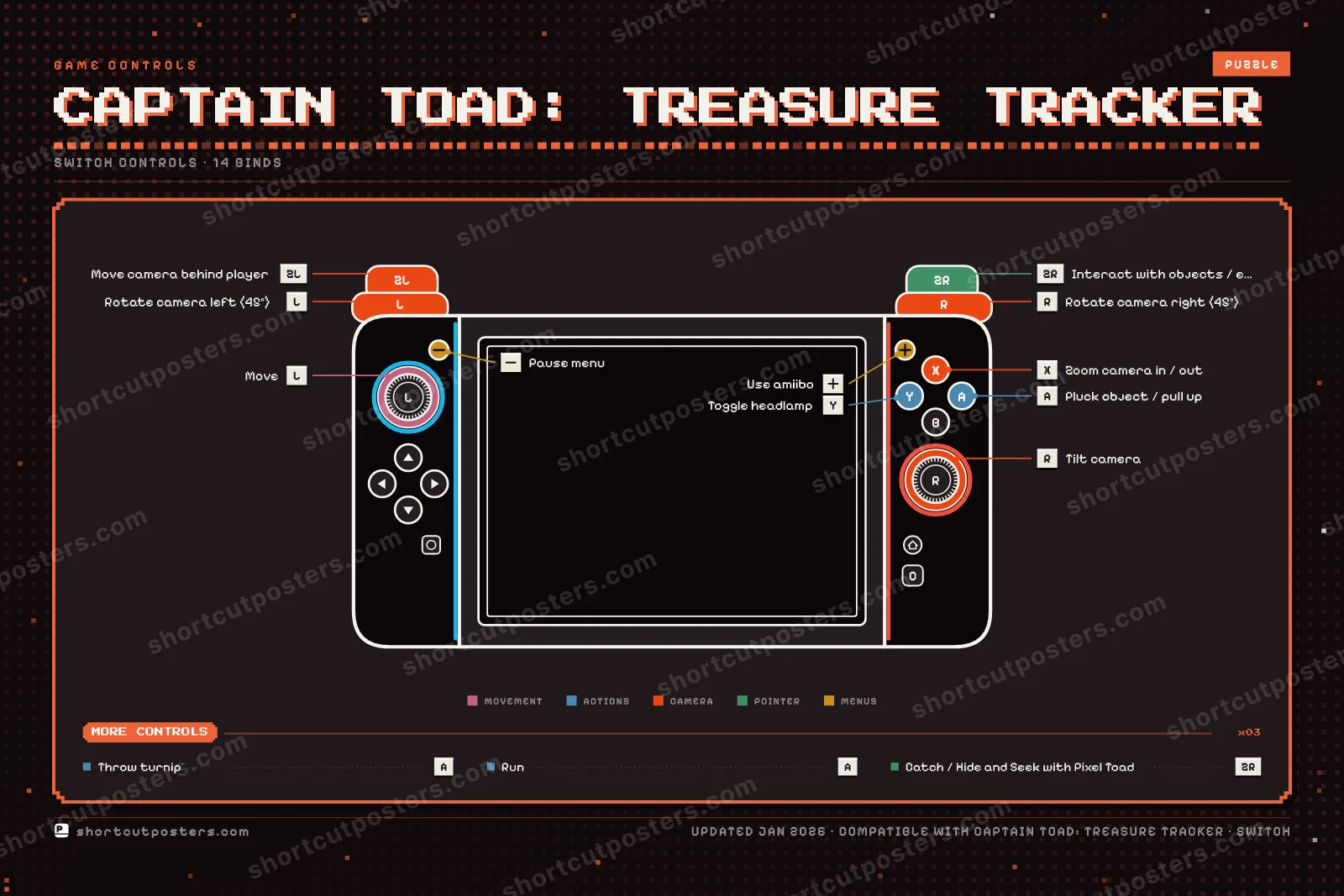 Captain Toad: Treasure Tracker controller poster preview