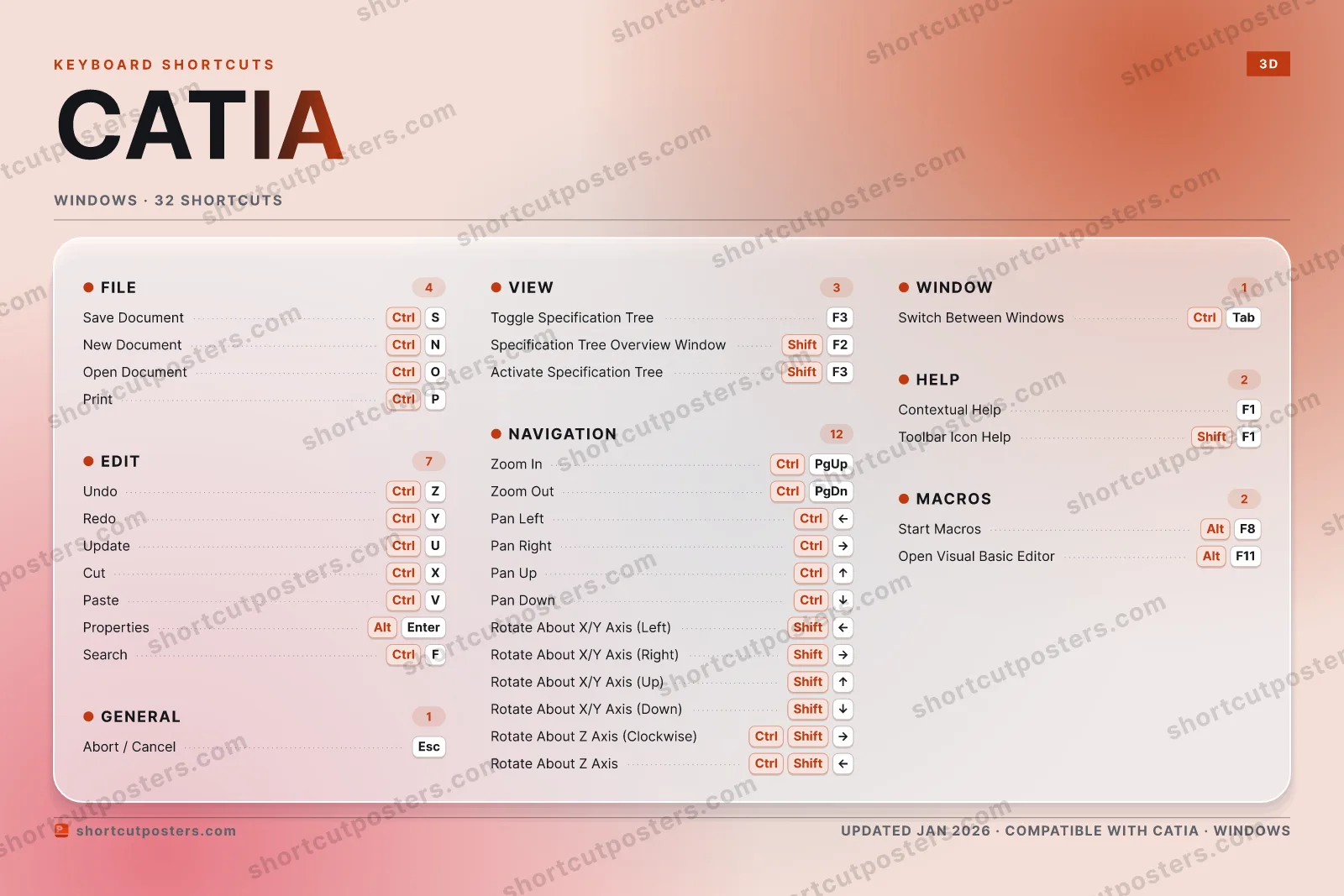 CATIA aurora shortcuts poster preview