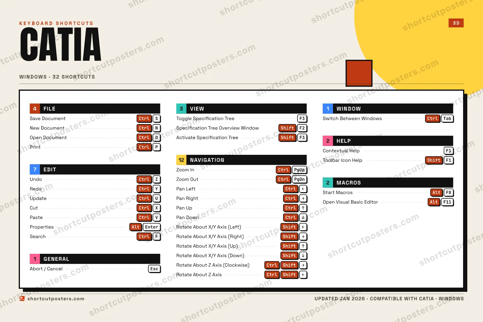 CATIA block shortcuts poster preview