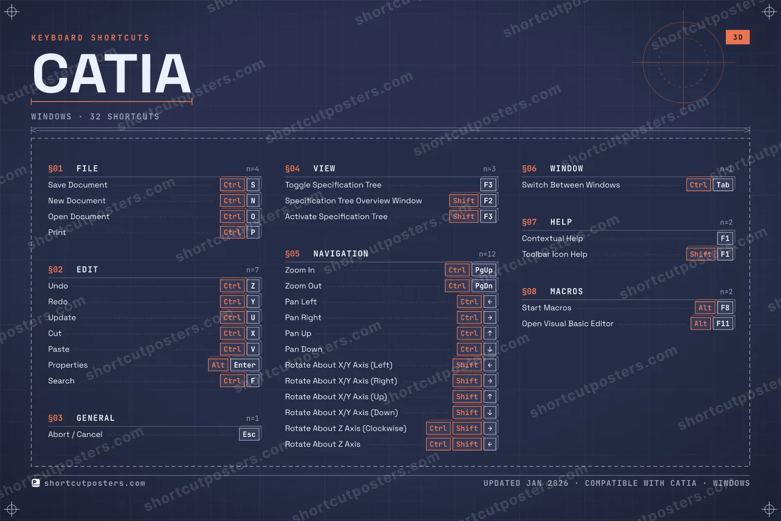 CATIA blueprint shortcuts poster preview