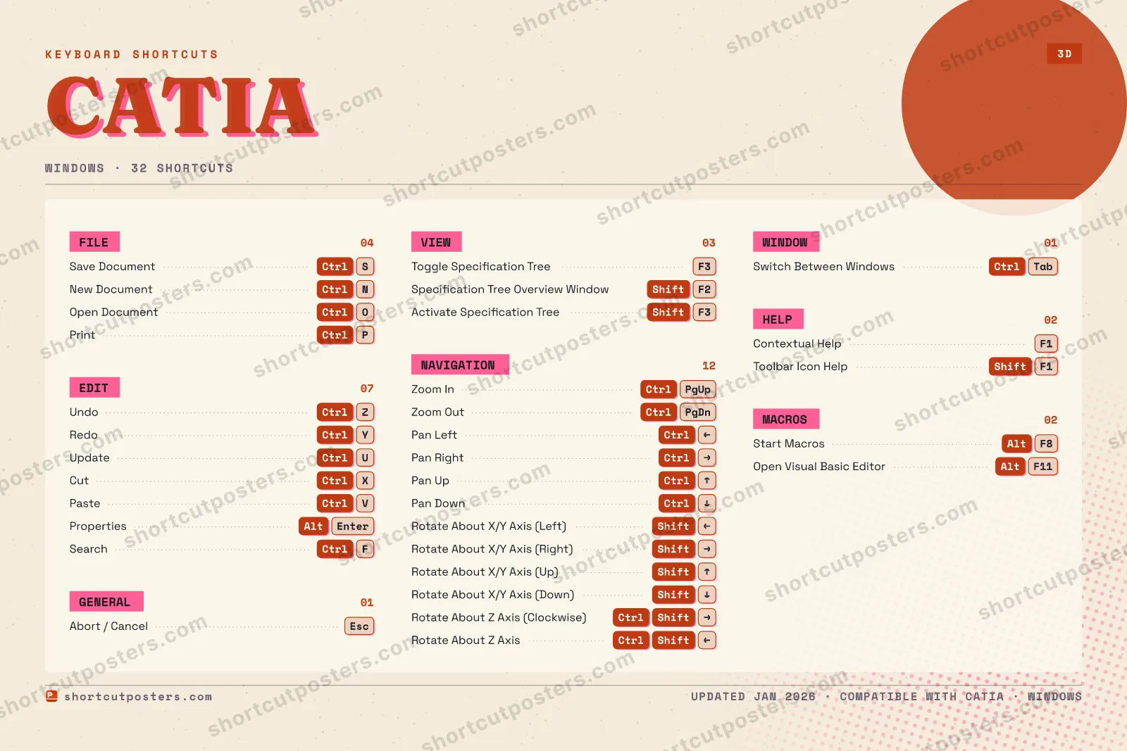 CATIA riso shortcuts poster preview