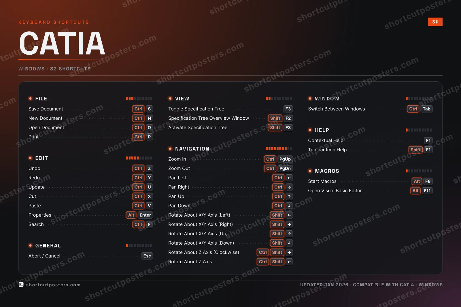 CATIA studio shortcuts poster preview