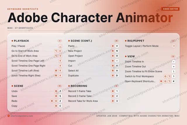 Adobe Character Animator aurora shortcuts poster preview