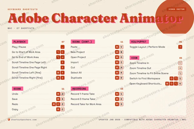 Adobe Character Animator riso shortcuts poster preview