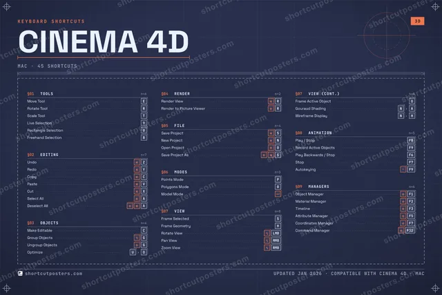Cinema 4D blueprint shortcuts poster preview