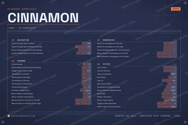 Cinnamon blueprint shortcuts poster preview