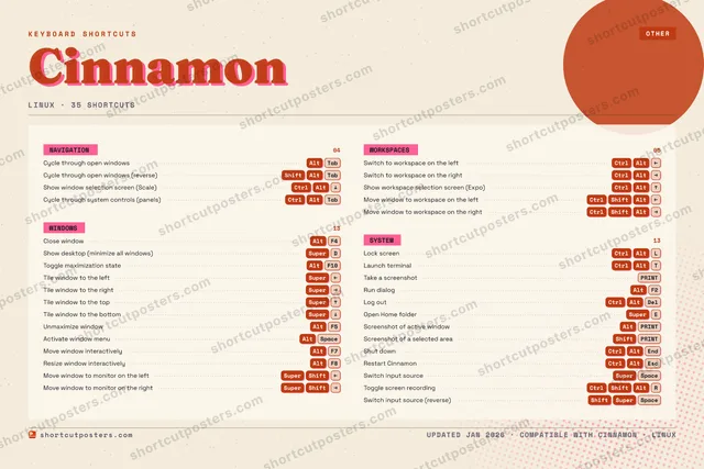 Cinnamon riso shortcuts poster preview