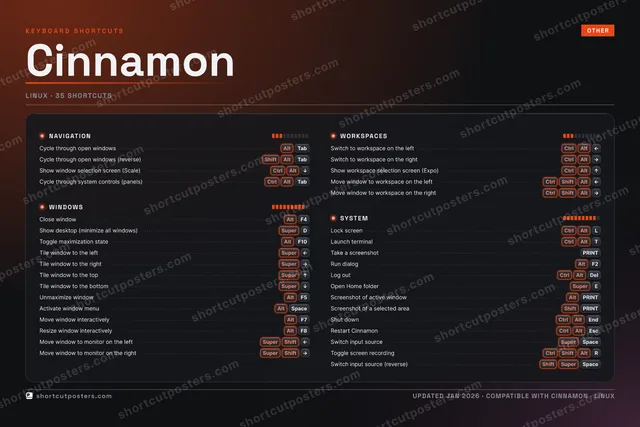 Cinnamon studio shortcuts poster preview