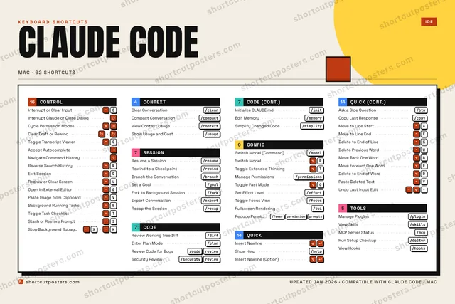 Claude Code block shortcuts poster preview