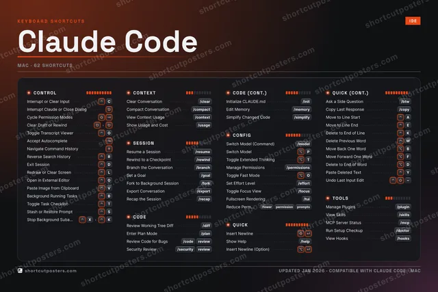 Claude Code studio shortcuts poster preview
