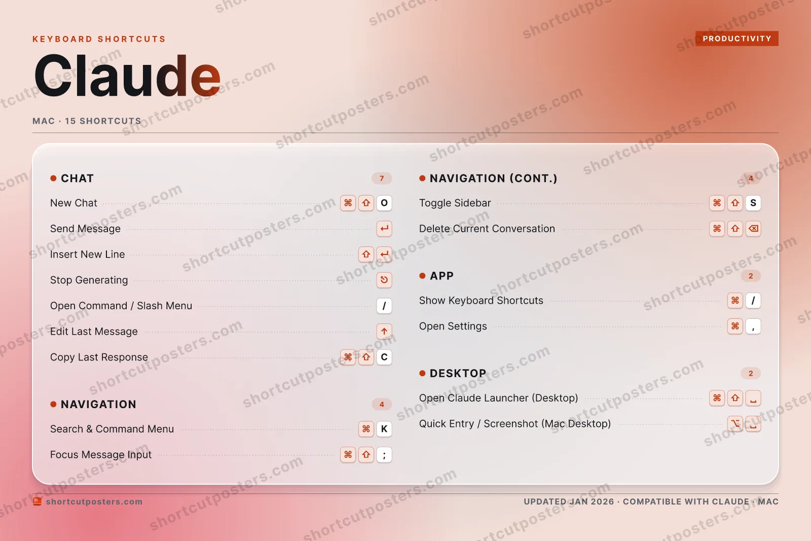 Claude aurora shortcuts poster preview