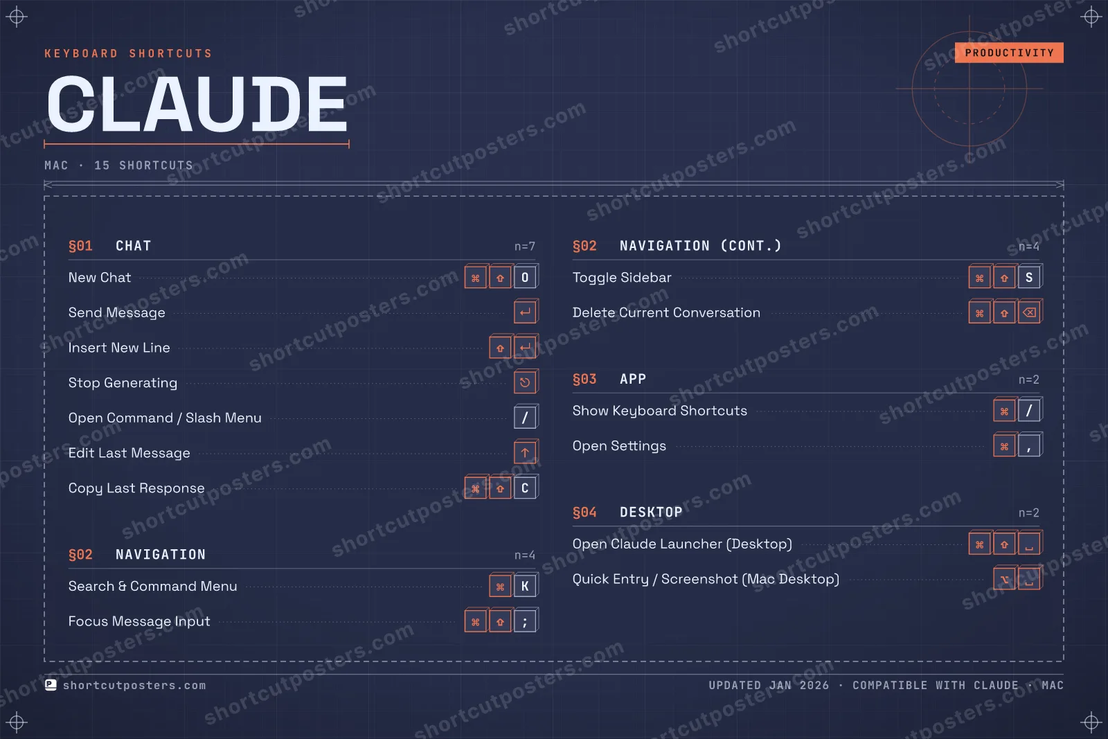 Claude blueprint shortcuts poster preview