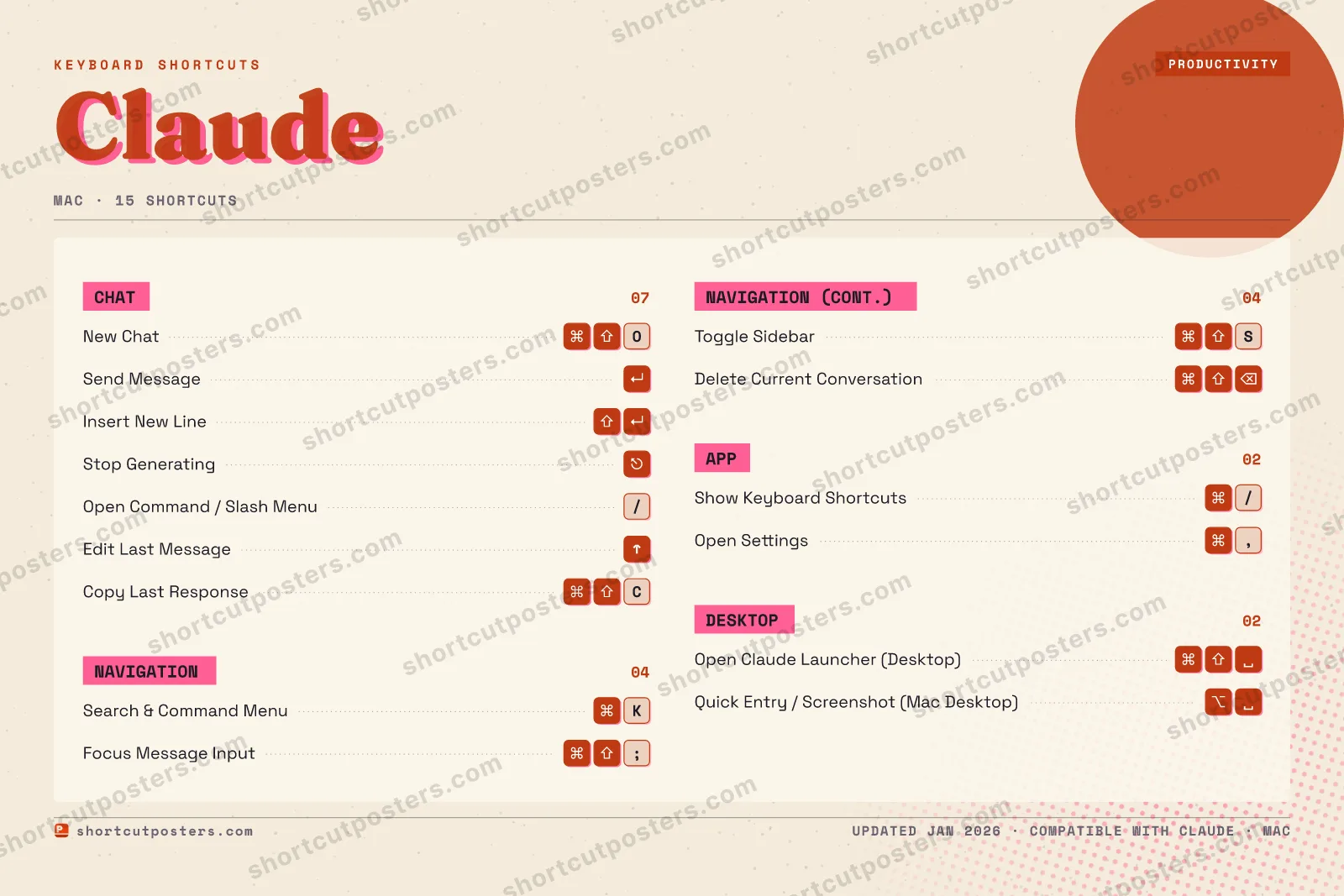 Claude riso shortcuts poster preview