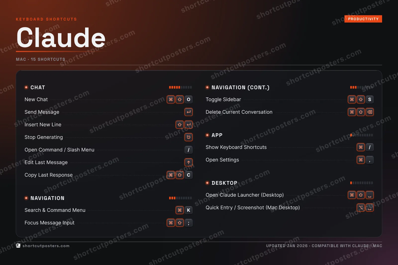 Claude studio shortcuts poster preview