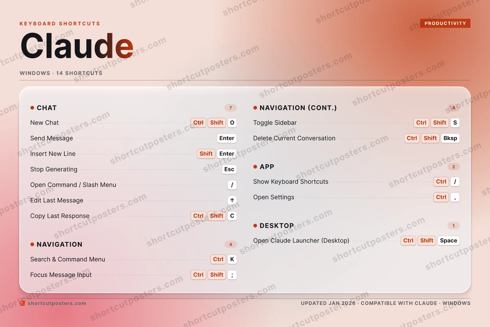 Claude aurora shortcuts poster preview