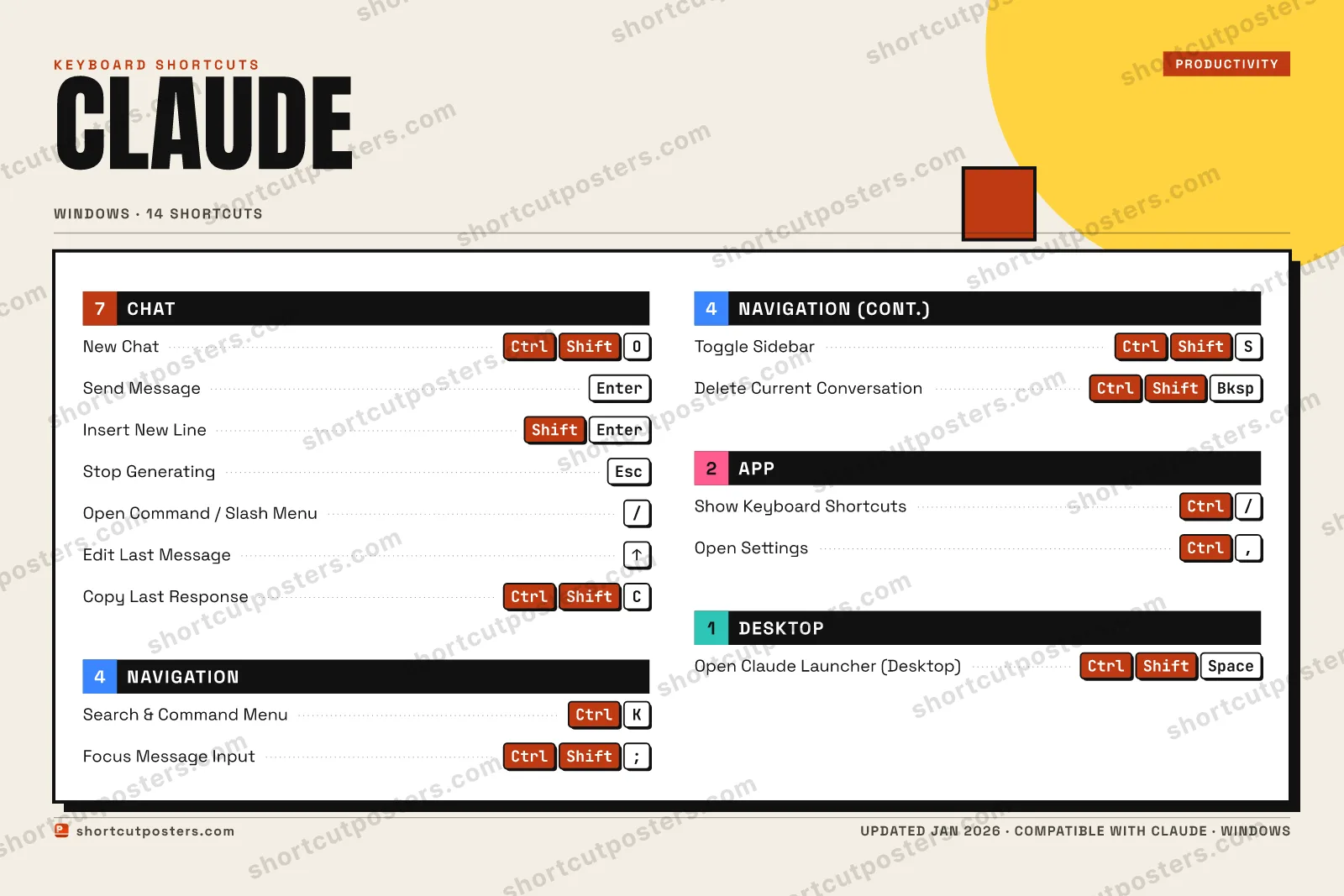 Claude block shortcuts poster preview