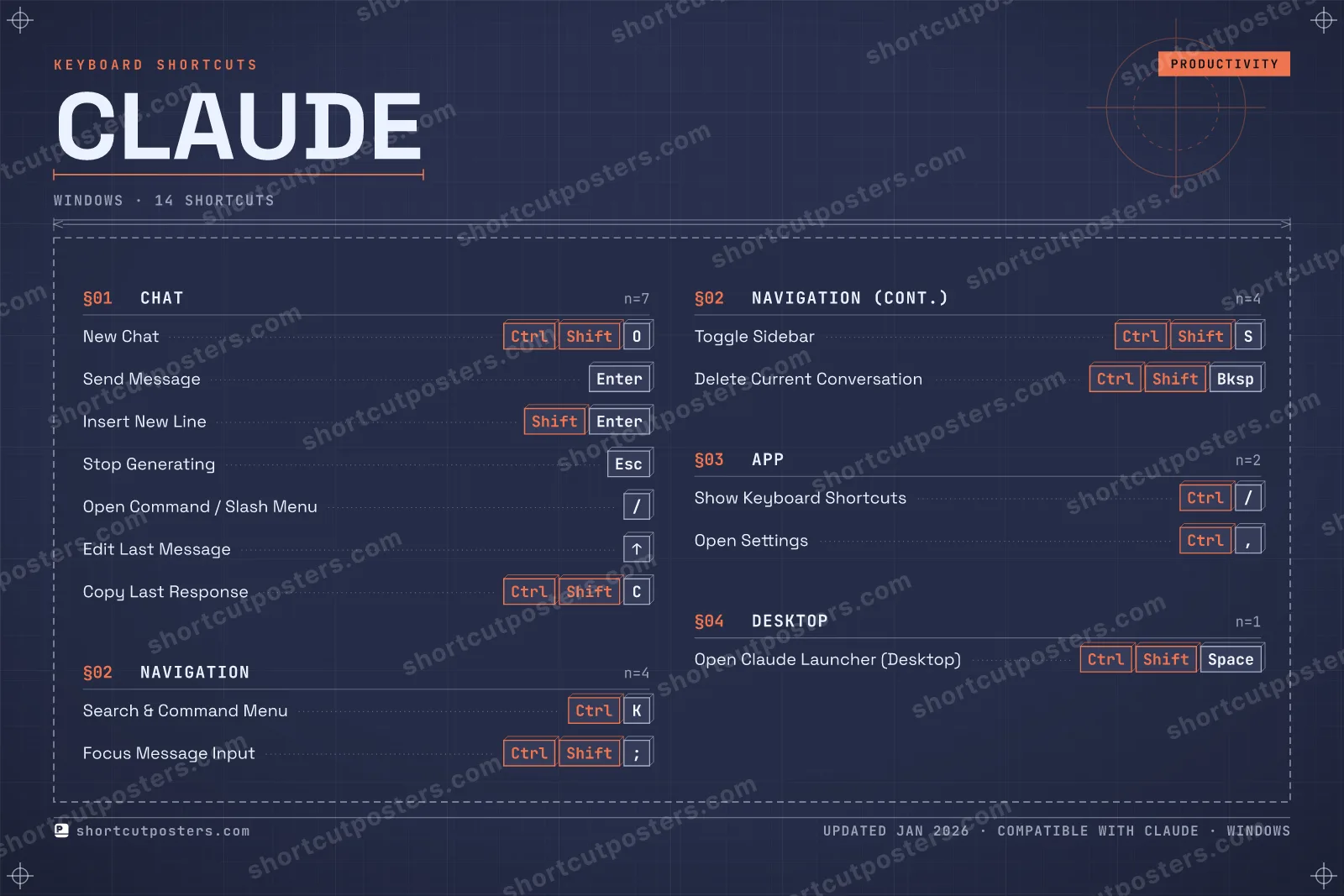 Claude blueprint shortcuts poster preview