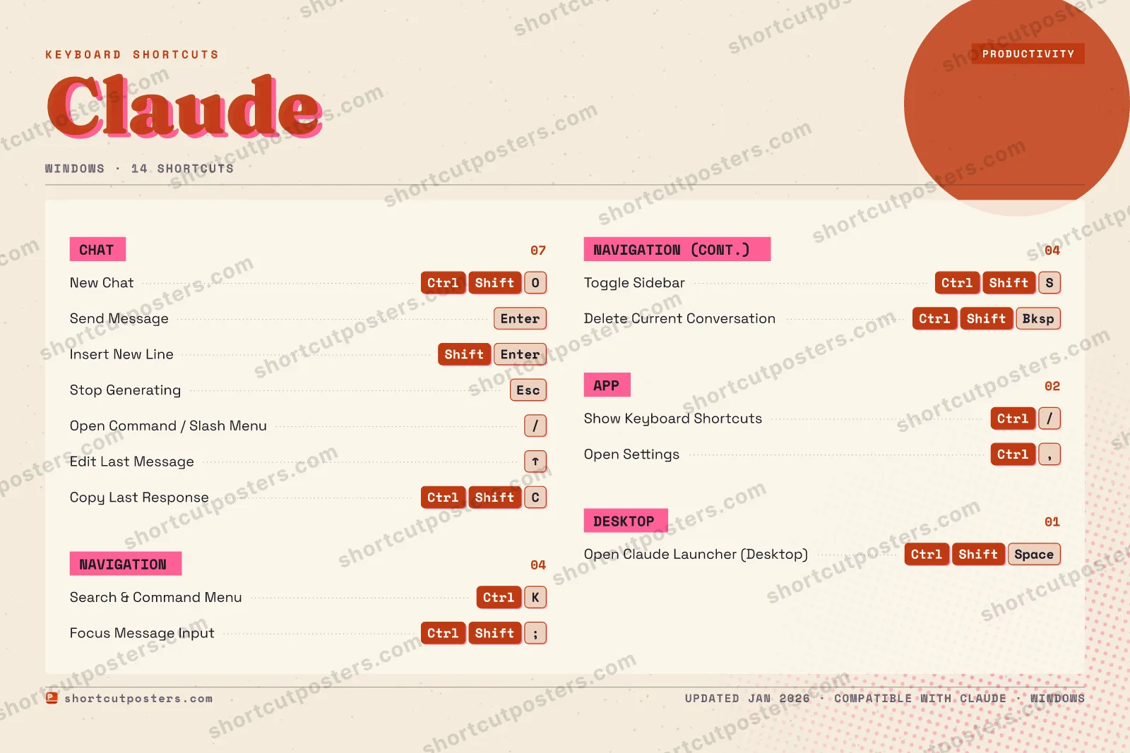 Claude riso shortcuts poster preview
