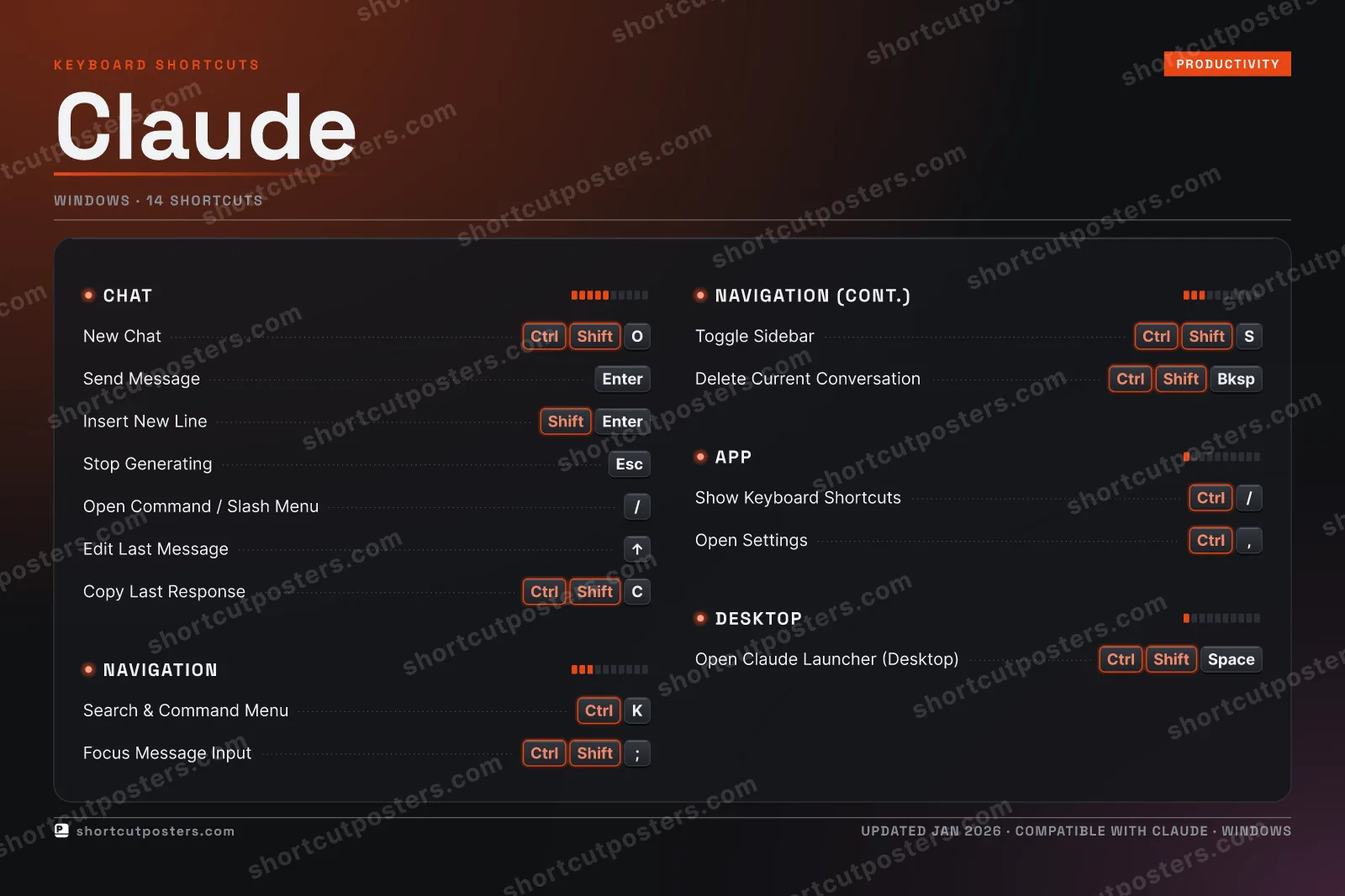 Claude studio shortcuts poster preview