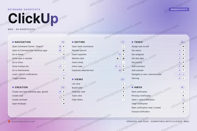 ClickUp aurora shortcuts poster preview
