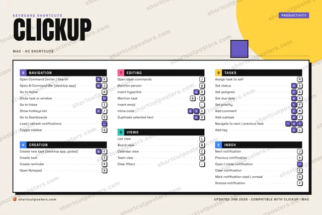 ClickUp block shortcuts poster preview