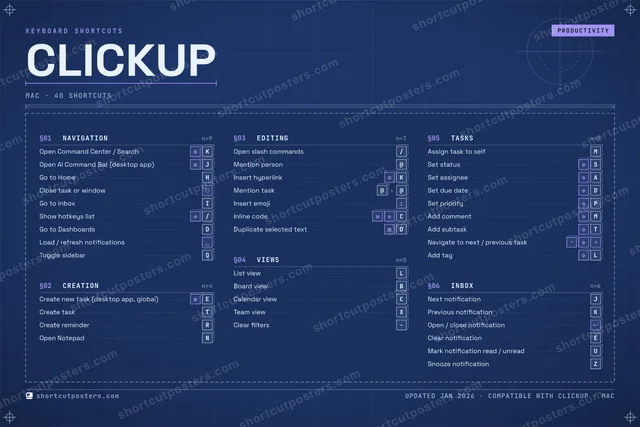 ClickUp blueprint shortcuts poster preview