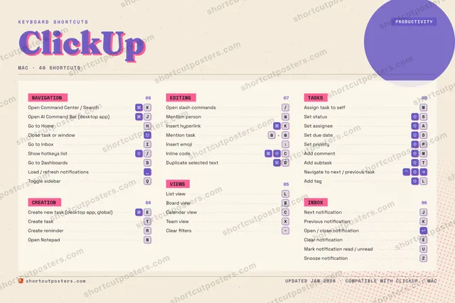 ClickUp riso shortcuts poster preview