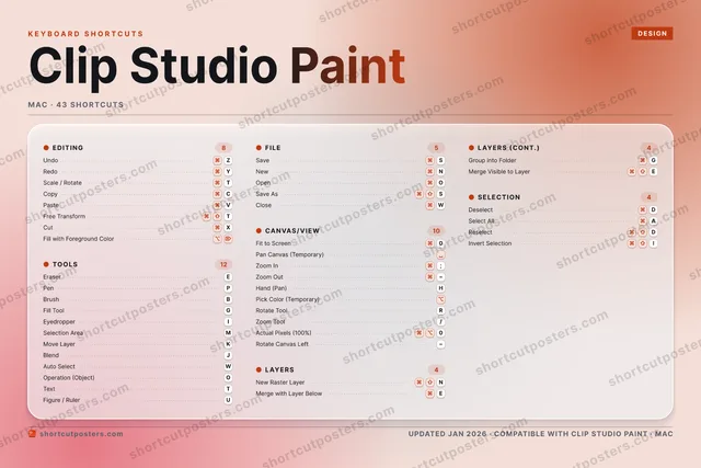 Clip Studio Paint aurora shortcuts poster preview