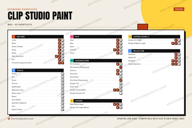 Clip Studio Paint block shortcuts poster preview