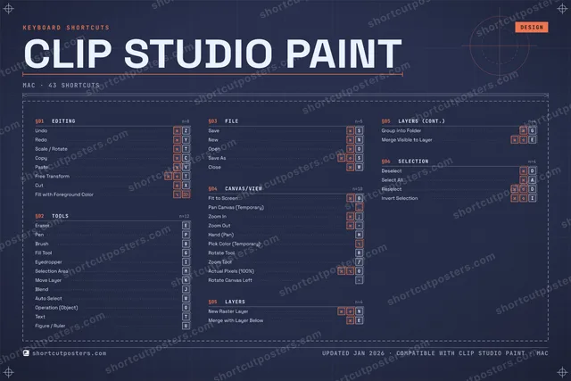 Clip Studio Paint blueprint shortcuts poster preview