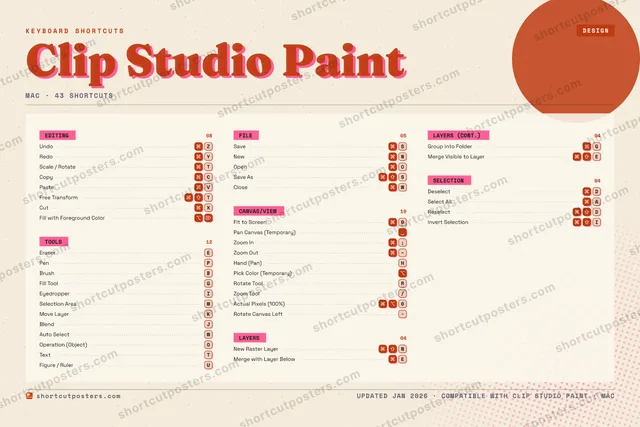 Clip Studio Paint riso shortcuts poster preview