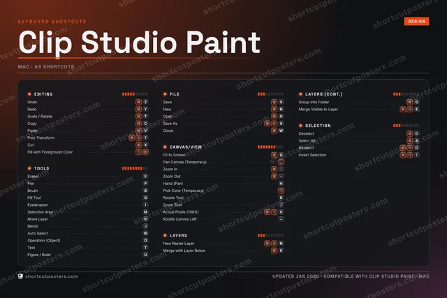 Clip Studio Paint studio shortcuts poster preview