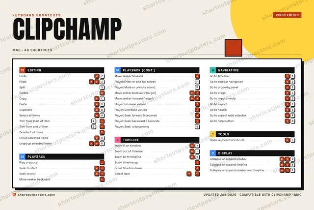 Clipchamp block shortcuts poster preview