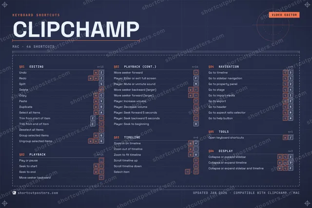 Clipchamp blueprint shortcuts poster preview