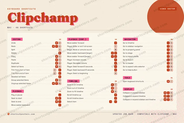 Clipchamp riso shortcuts poster preview