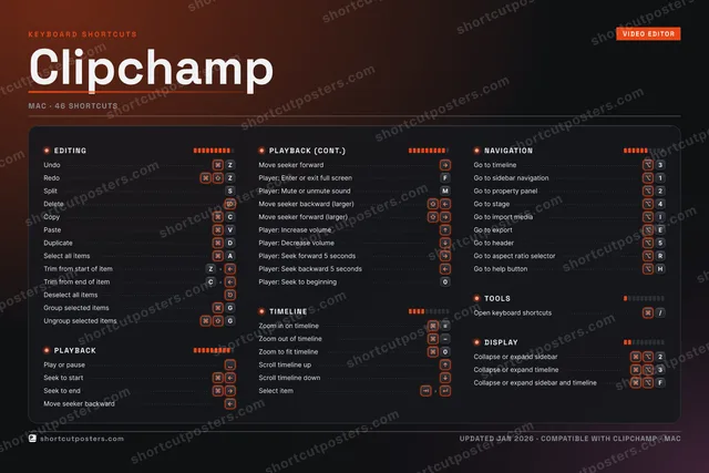 Clipchamp studio shortcuts poster preview
