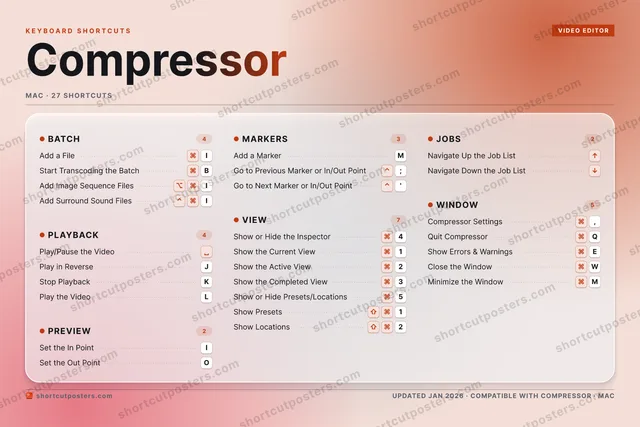 Compressor aurora shortcuts poster preview