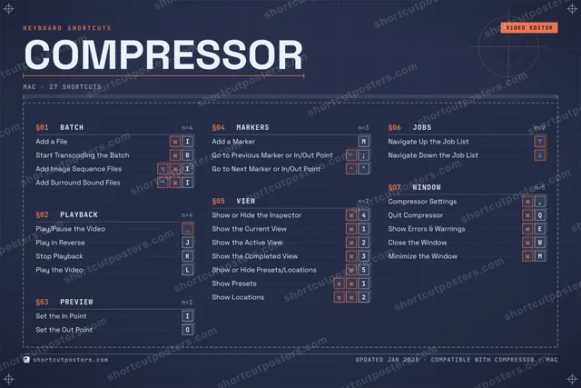 Compressor blueprint shortcuts poster preview